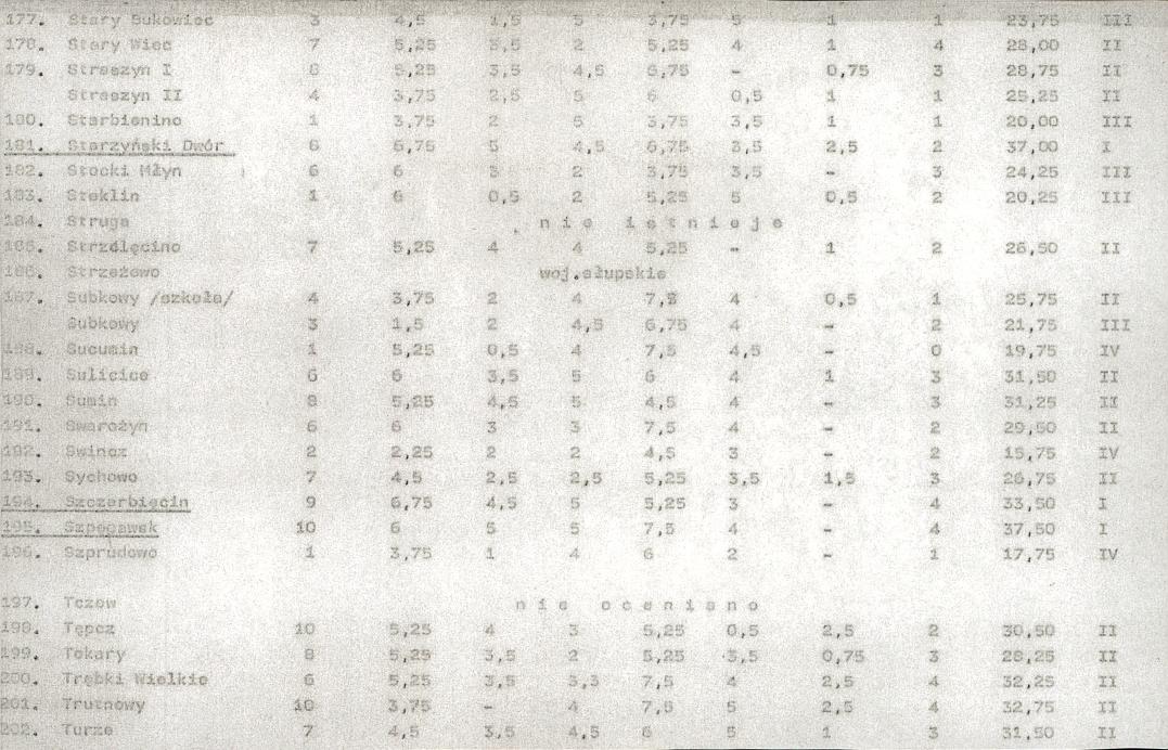 EP - Ewidencja parkowa, skan nr 24