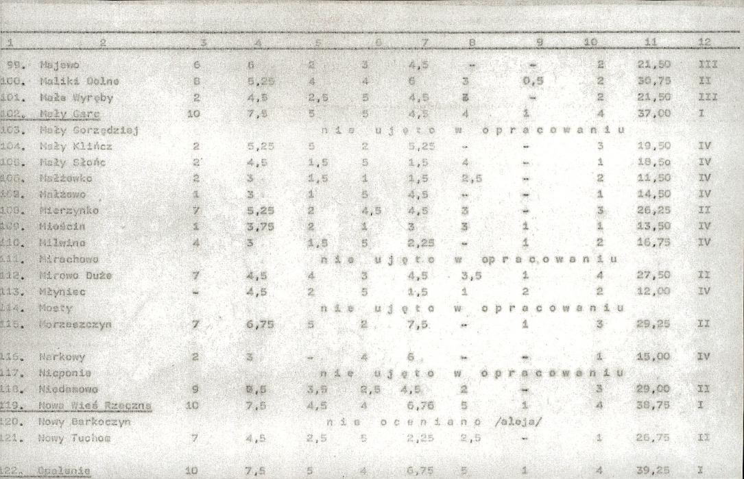 Ewidencja parkowa, skan nr 18