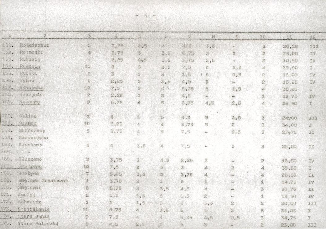 Ewidencja parkowa, skan nr 23