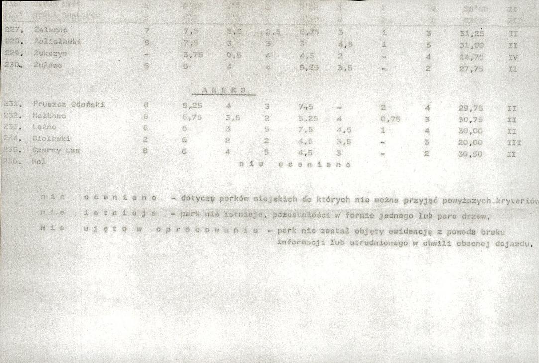 Ewidencja parkowa, skan nr 25