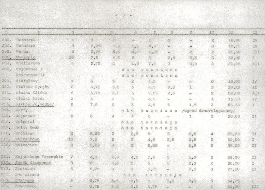 Ewidencja parkowa, skan nr 26