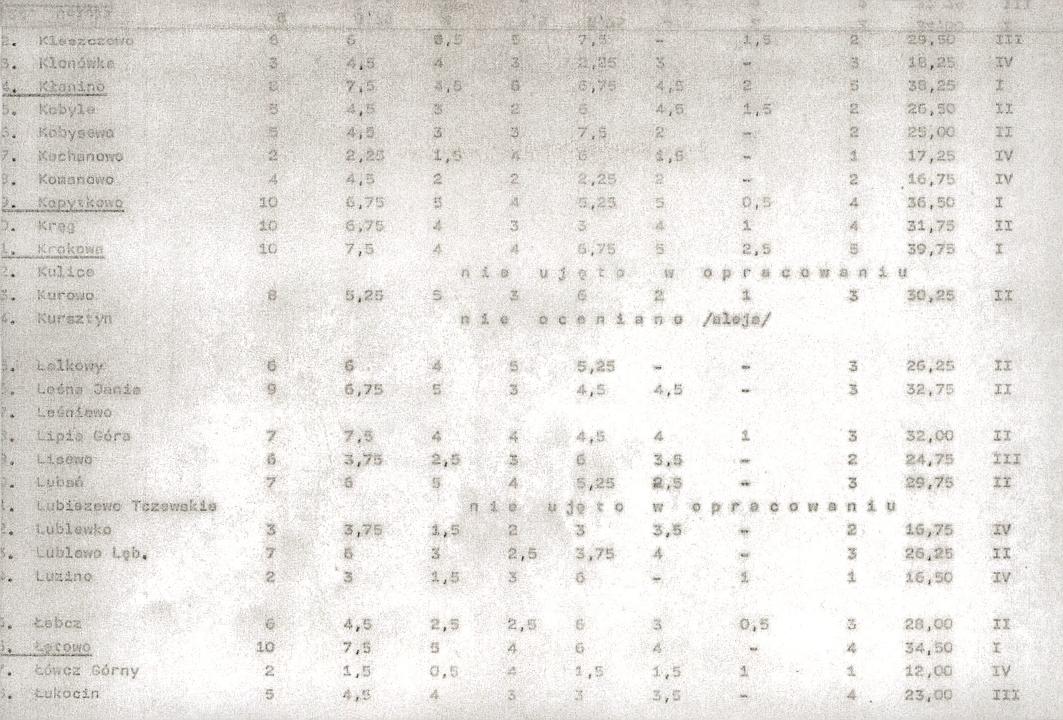 Ewidencja parkowa, skan nr 20