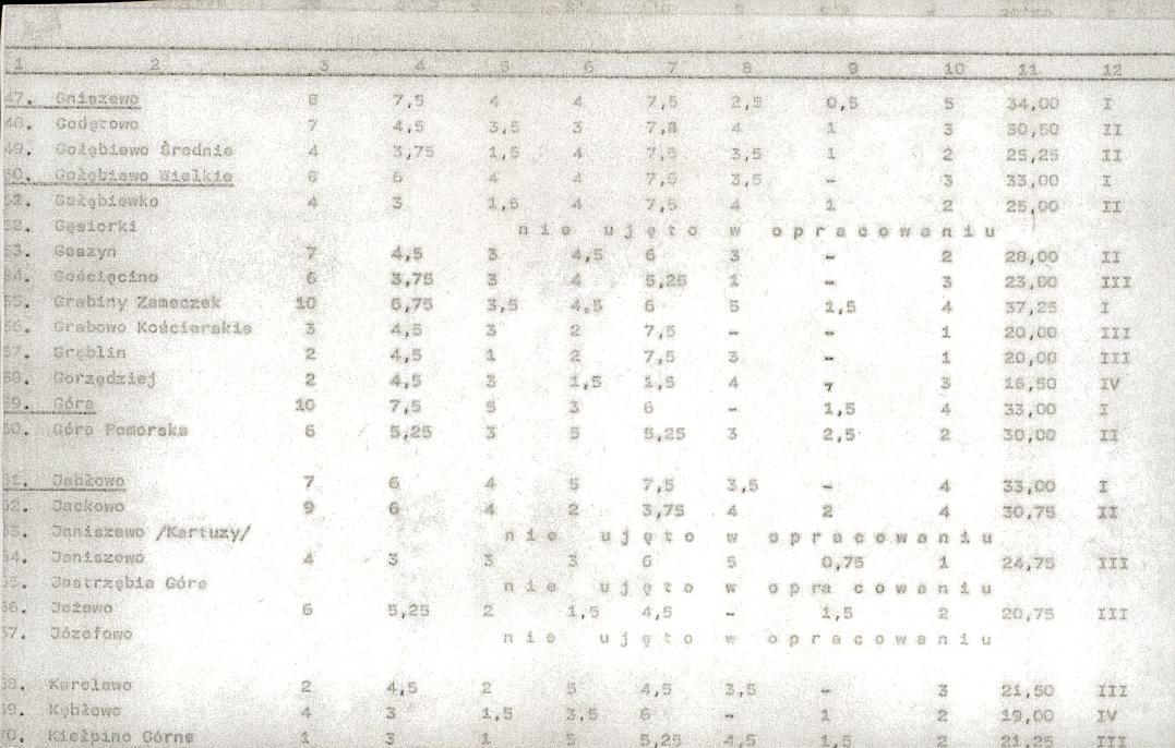 Ewidencja parkowa, skan nr 22