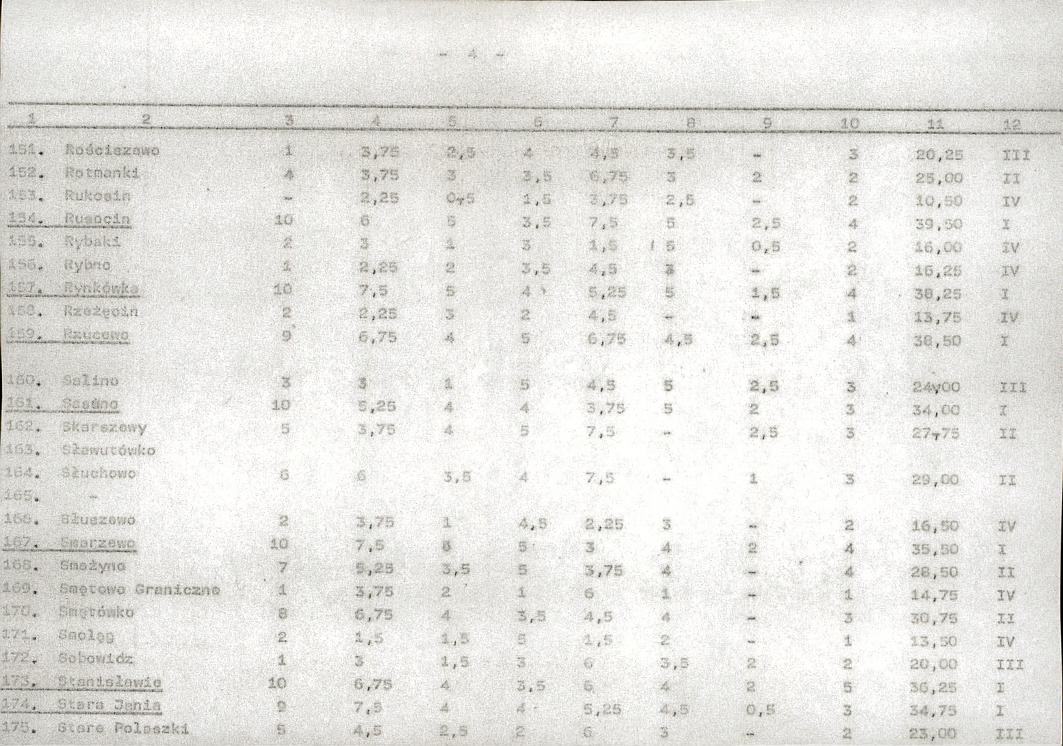 Ewidencja parkowa, skan nr 23