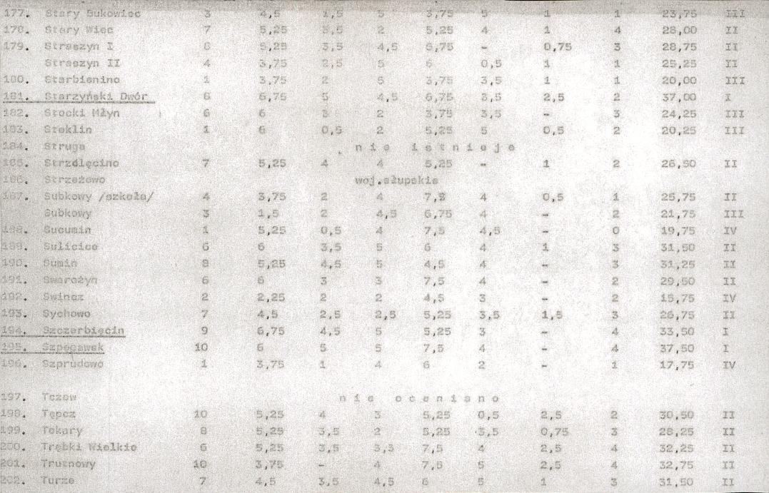 Ewidencja parkowa, skan nr 24