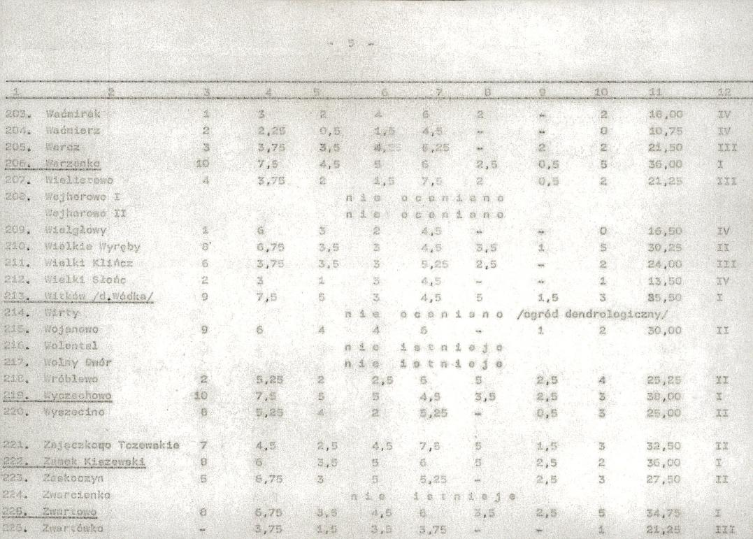 Ewidencja parkowa, skan nr 26
