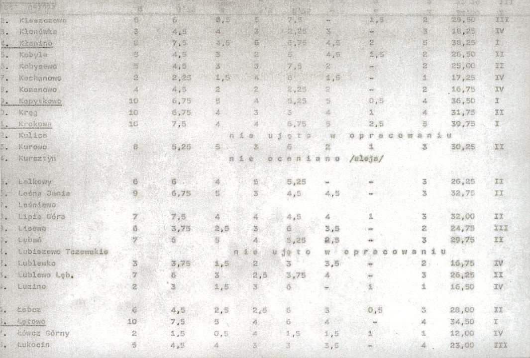 EP - Ewidencja parkowa, skan nr 20