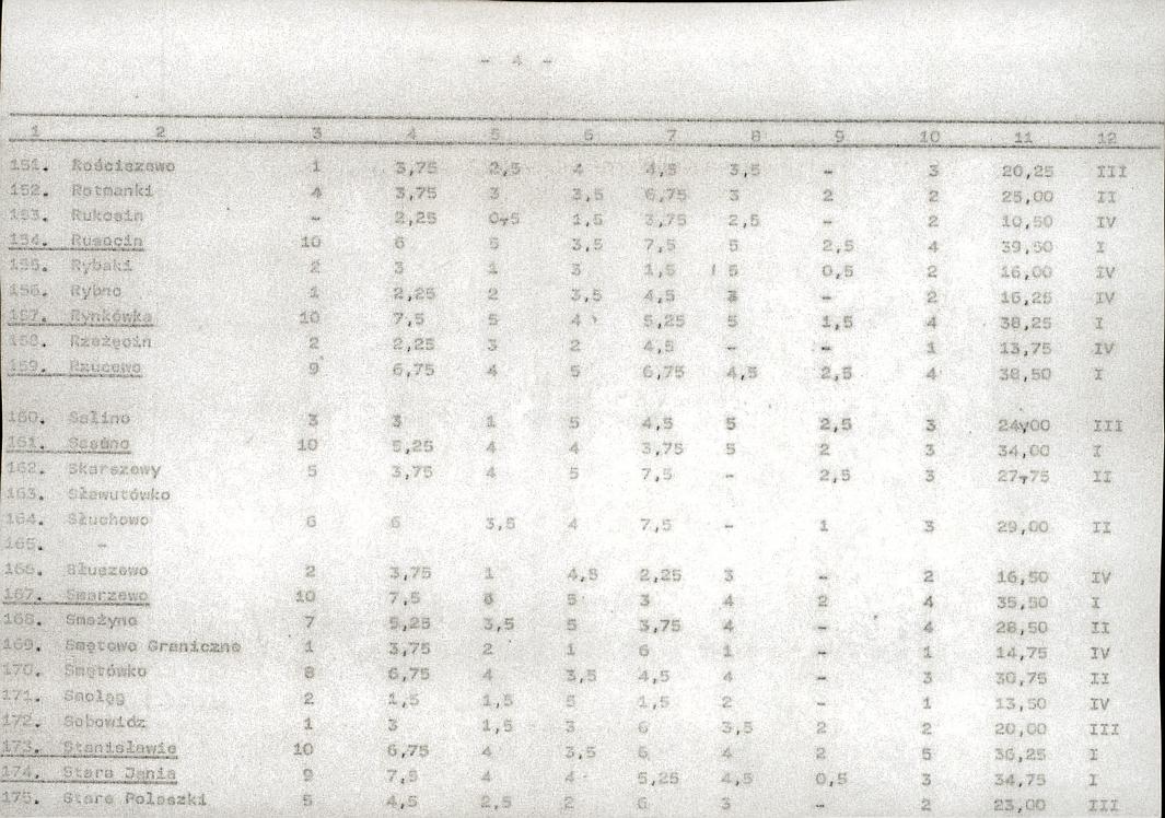 EP - Ewidencja parkowa, skan nr 23