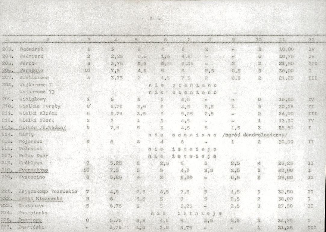 EP - Ewidencja parkowa, skan nr 26