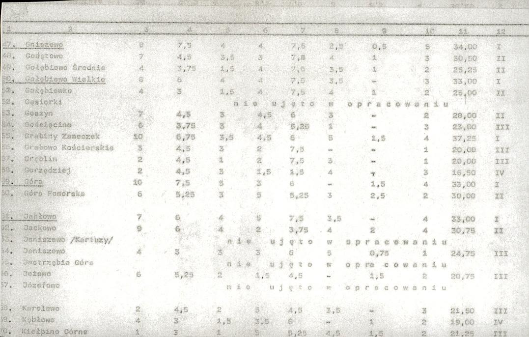 EP - Ewidencja parkowa, skan nr 22