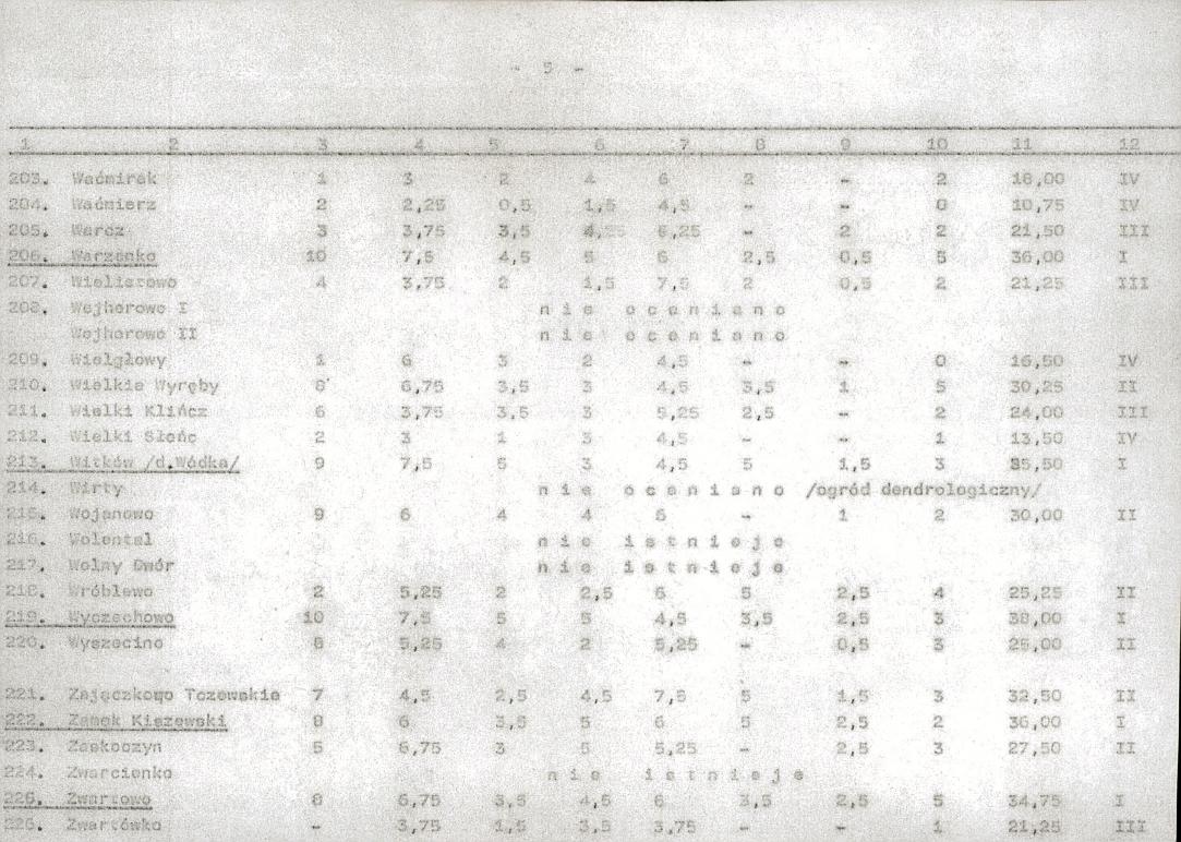 EP - Ewidencja parkowa, skan nr 26