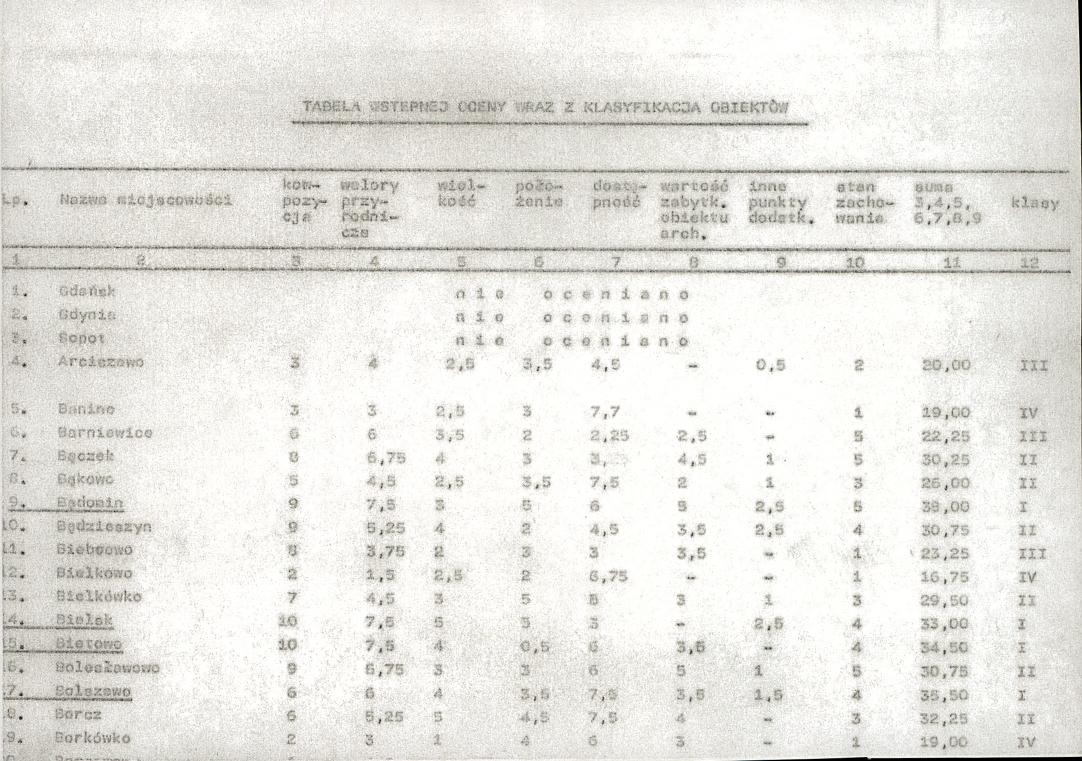 EP - Ewidencja parkowa, skan nr 17