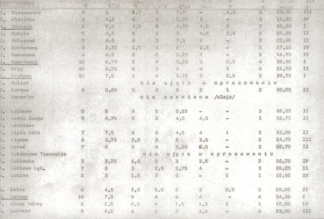 EP - Ewidencja parkowa, skan nr 20