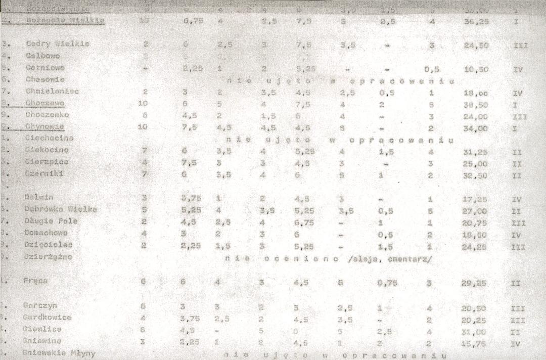 EP - Ewidencja parkowa, skan nr 21