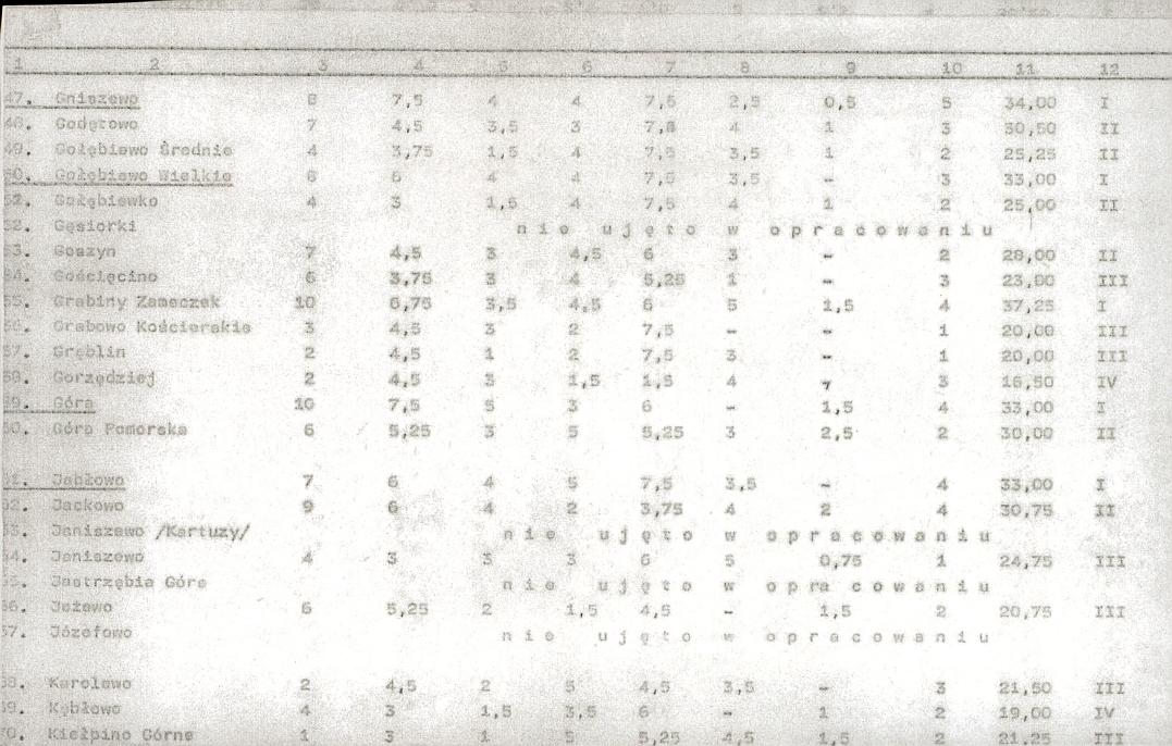EP - Ewidencja parkowa, skan nr 22