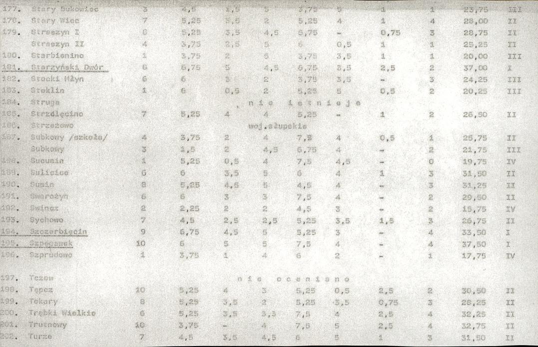 EP - Ewidencja parkowa, skan nr 24