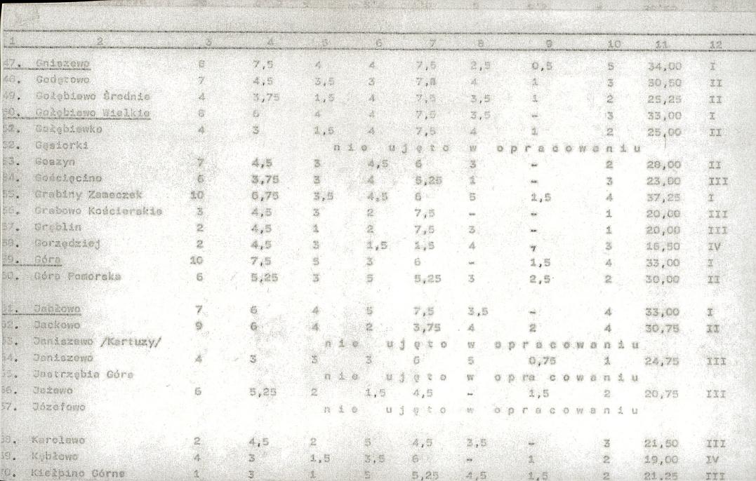 EP - Ewidencja parkowa, skan nr 22