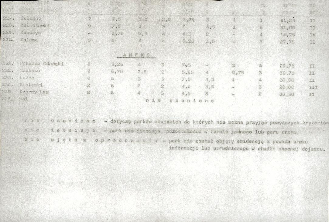 EP - Ewidencja parkowa, skan nr 25