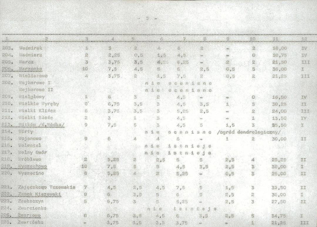EP - Ewidencja parkowa, skan nr 26