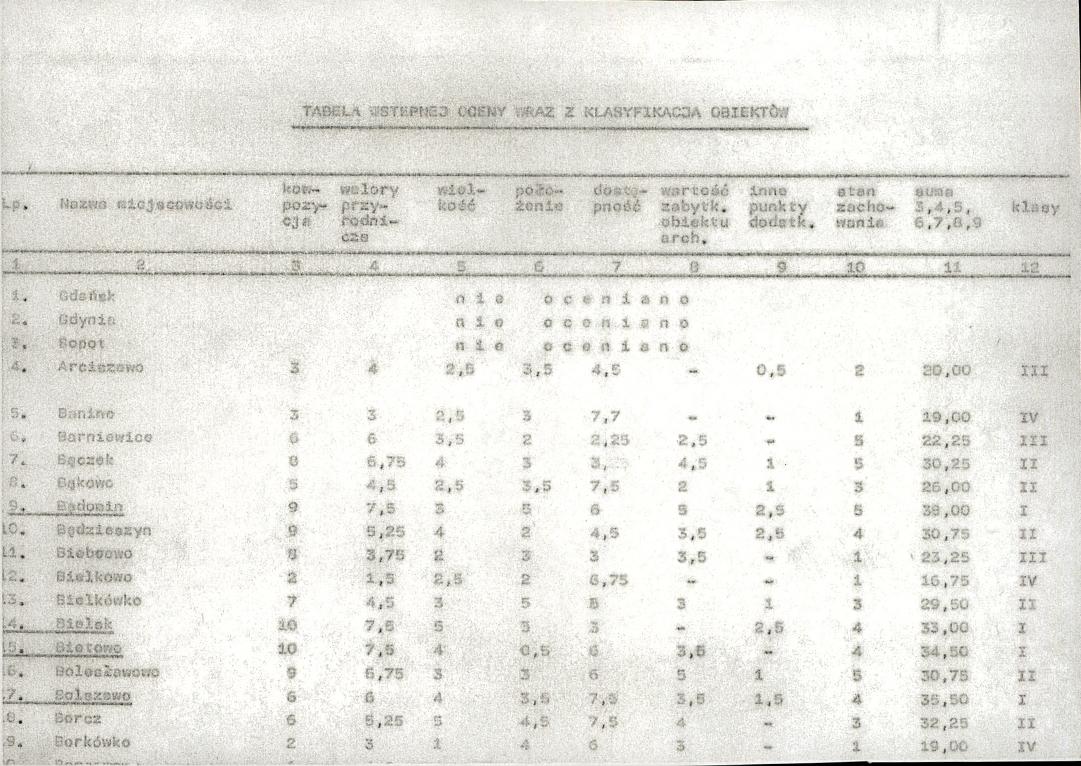 Ewidencja parkowa, skan nr 17