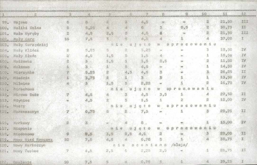 Ewidencja parkowa, skan nr 18