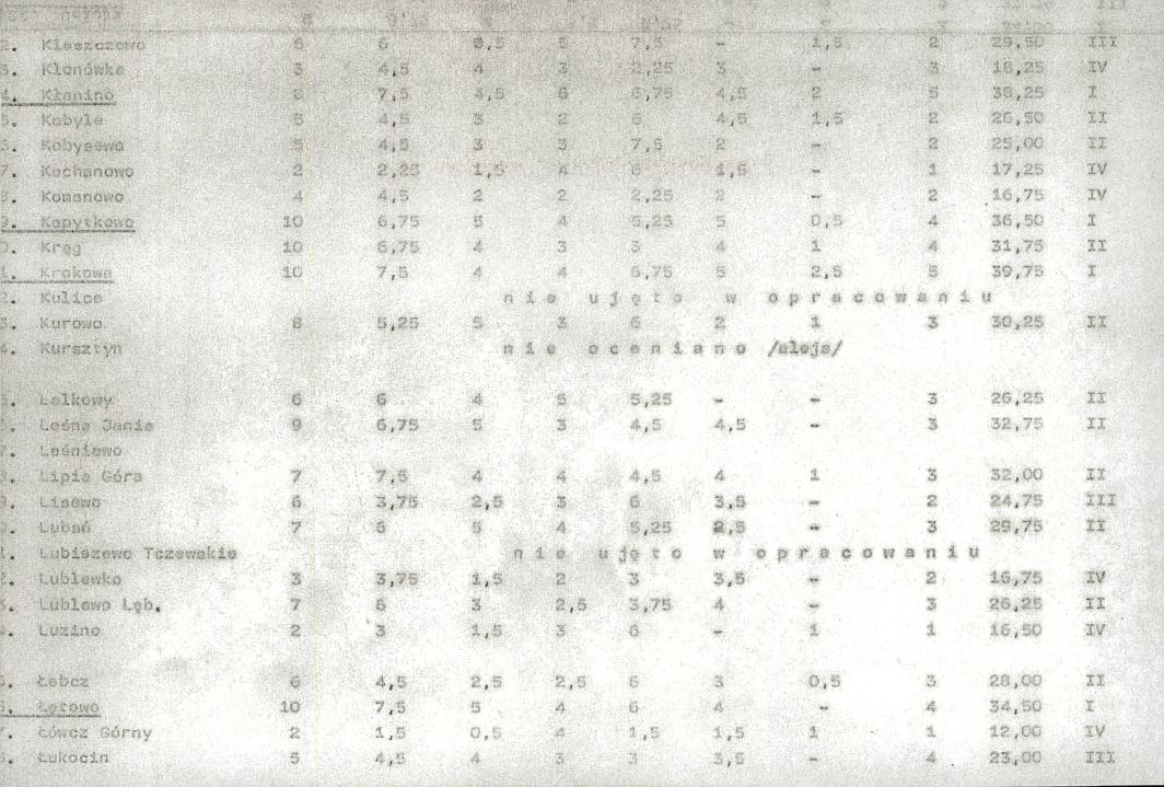 Ewidencja parkowa, skan nr 20