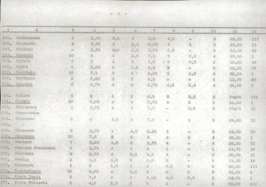 Ewidencja parkowa, skan nr 23