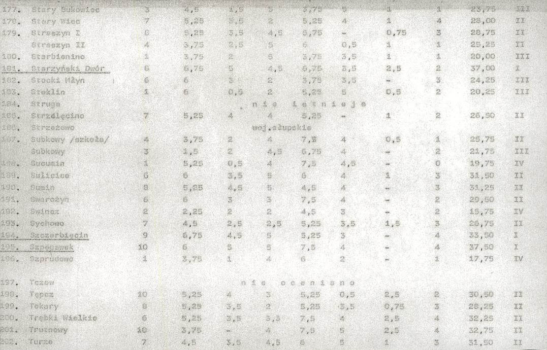 Ewidencja parkowa, skan nr 24
