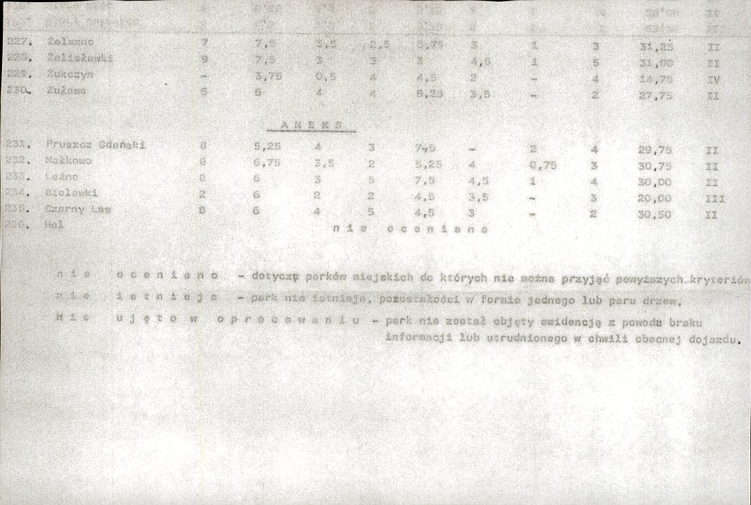 Ewidencja parkowa, skan nr 25