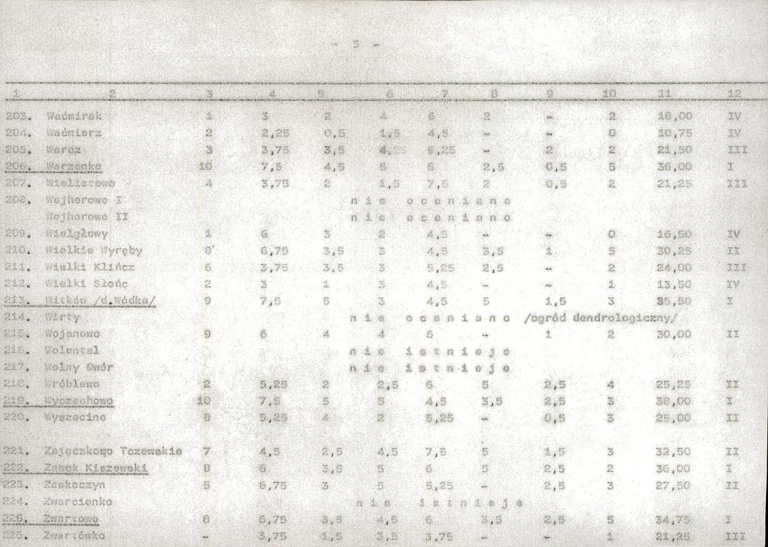 Ewidencja parkowa, skan nr 26
