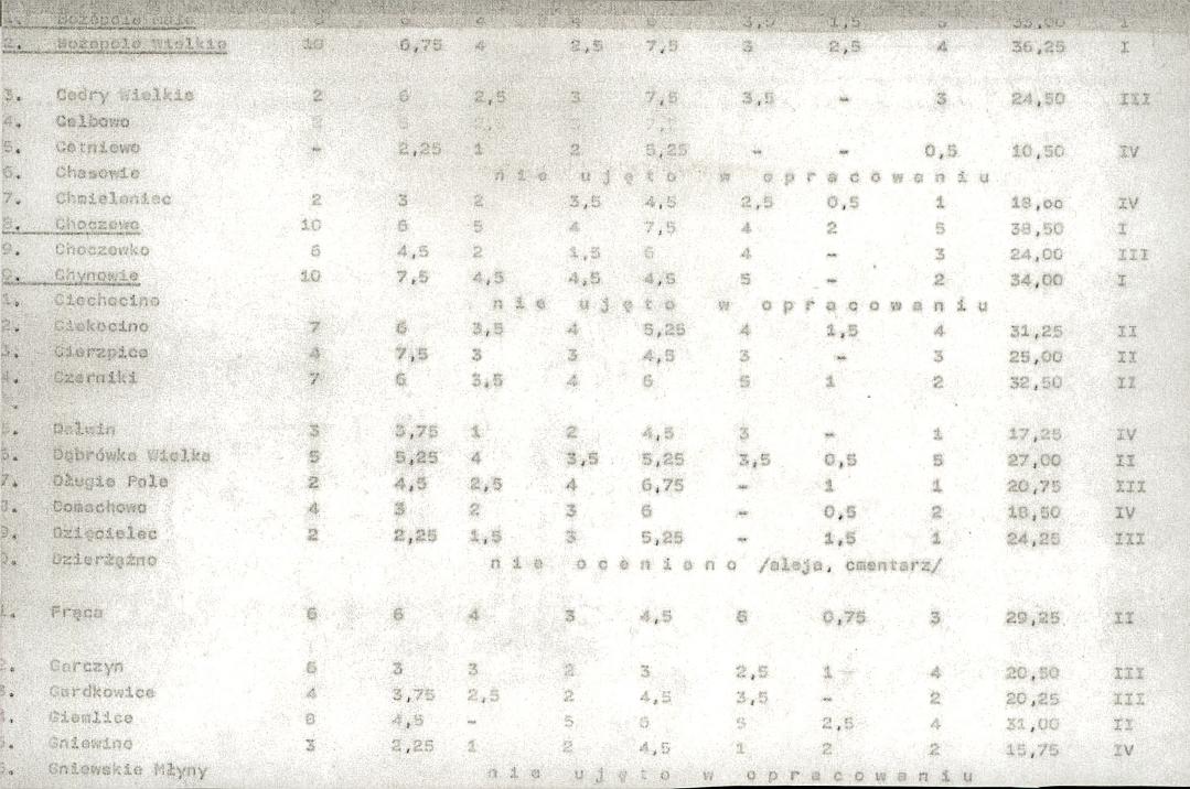 EP - Ewidencja parkowa, skan nr 21