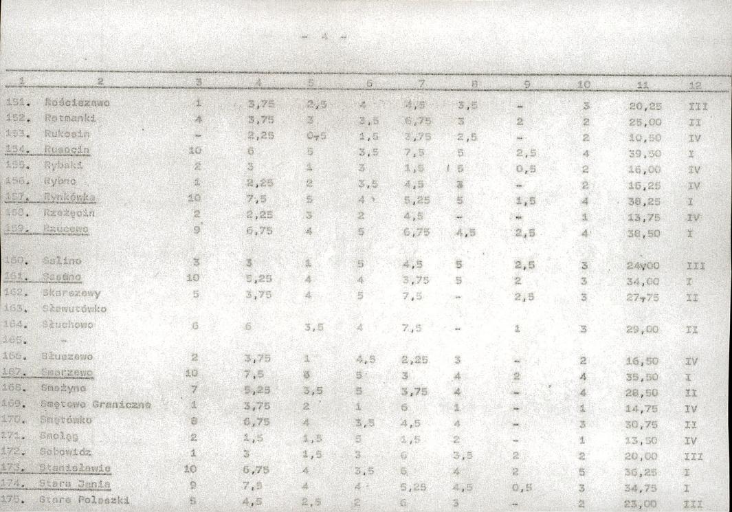 EP - Ewidencja parkowa, skan nr 23