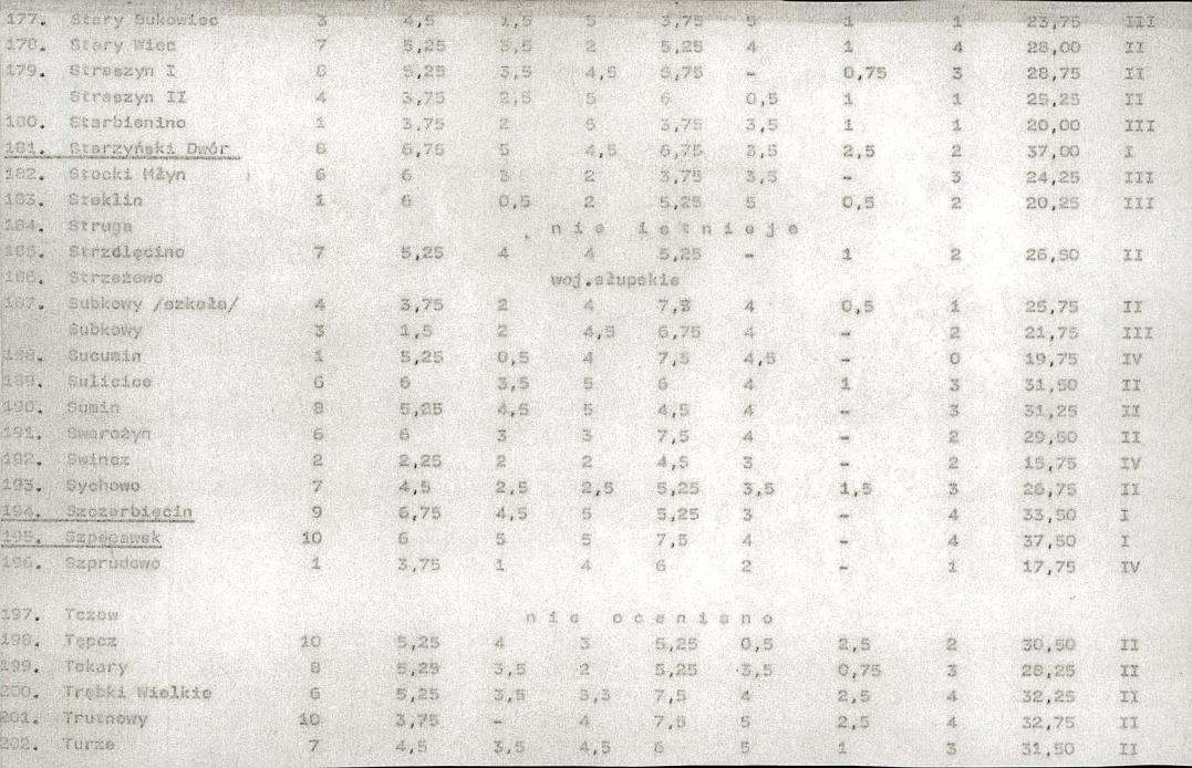 EP - Ewidencja parkowa, skan nr 24