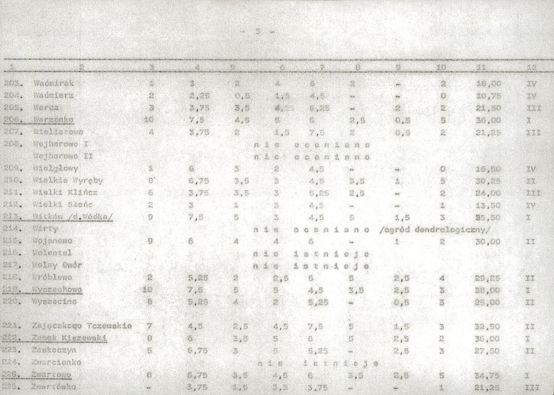 EP - Ewidencja parkowa, skan nr 26