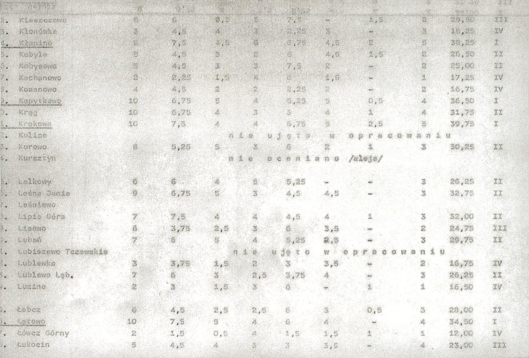 EP - Ewidencja parkowa, skan nr 20
