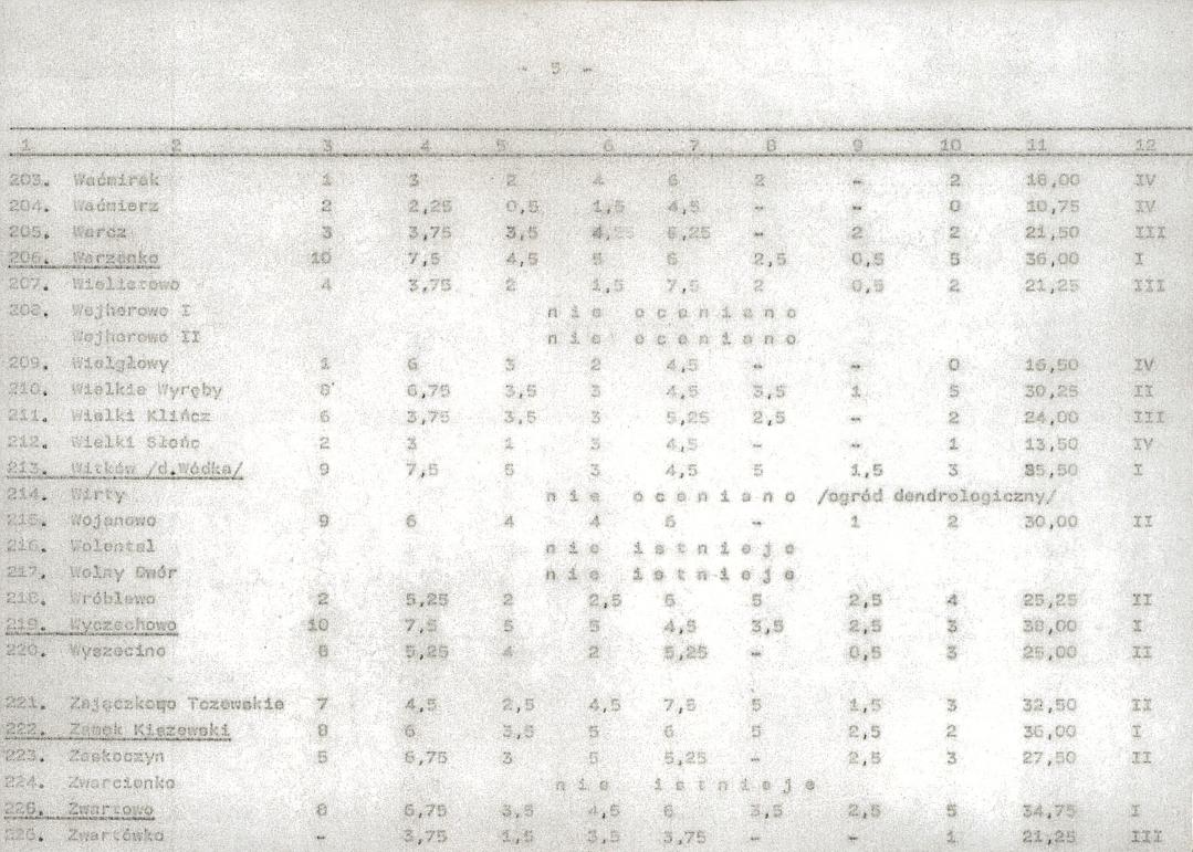 EP - Ewidencja parkowa, skan nr 26