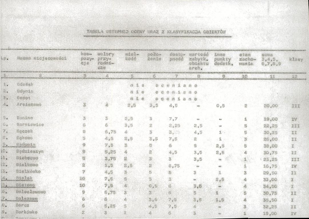 Ewidencja parkowa, skan nr 17