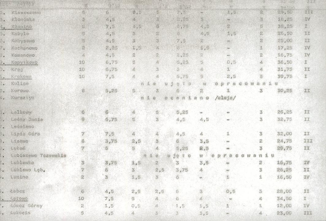 Ewidencja parkowa, skan nr 20