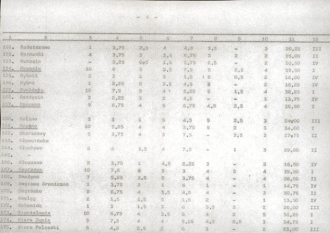 Ewidencja parkowa, skan nr 23