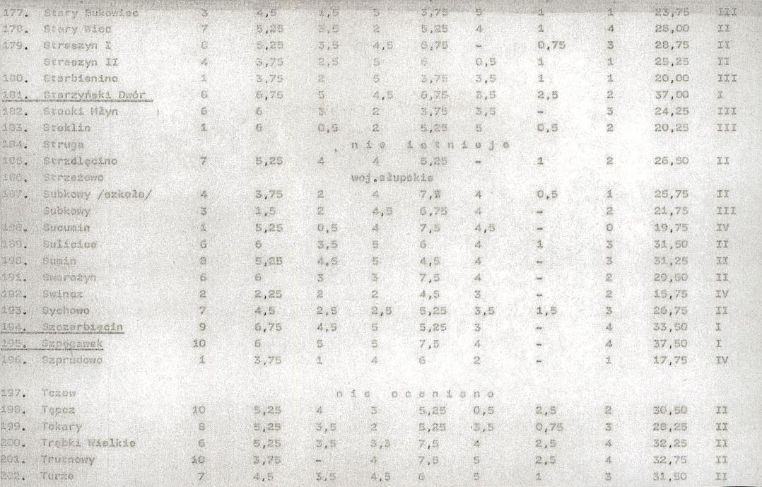 Ewidencja parkowa, skan nr 24