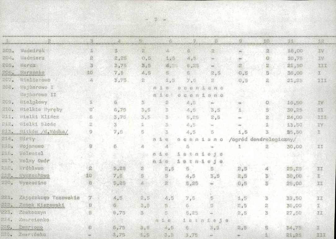 Ewidencja parkowa, skan nr 26