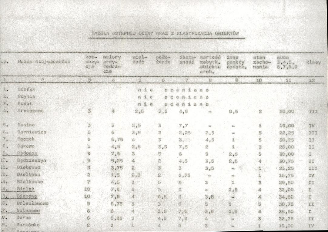 EP - Ewidencja parkowa, skan nr 17