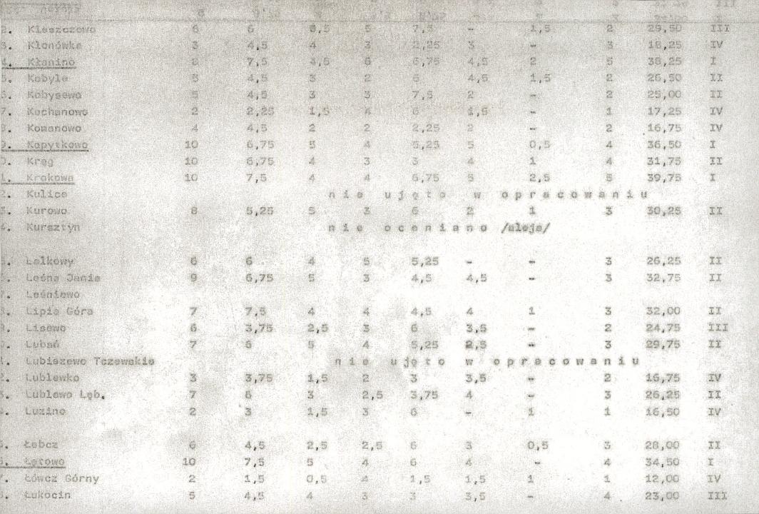 EP - Ewidencja parkowa, skan nr 20