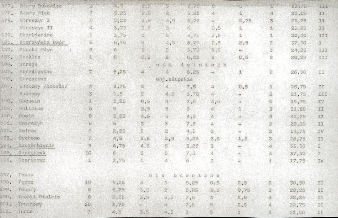 EP - Ewidencja parkowa, skan nr 24