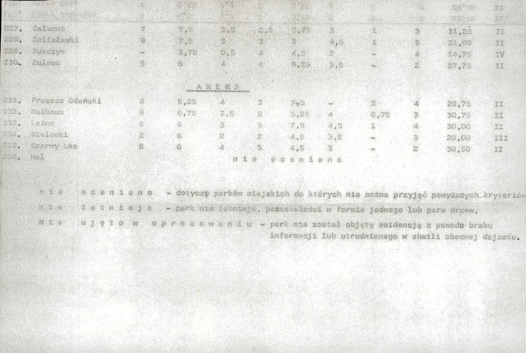 EP - Ewidencja parkowa, skan nr 25
