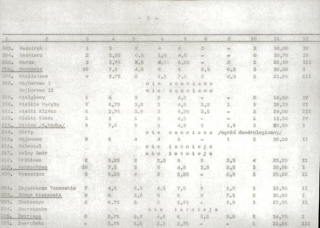 EP - Ewidencja parkowa, skan nr 26