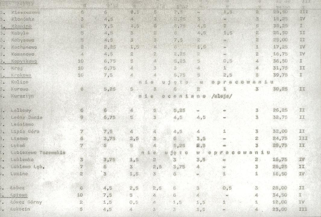 EP - Ewidencja parkowa, skan nr 20