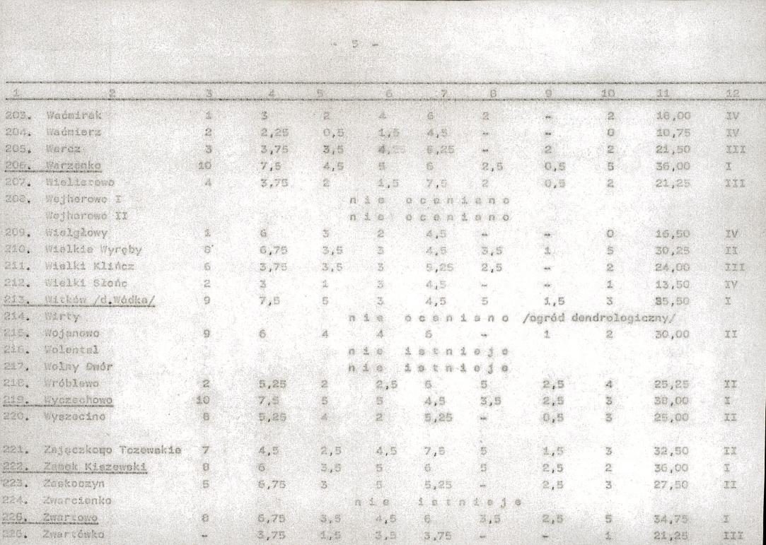 EP - Ewidencja parkowa, skan nr 26
