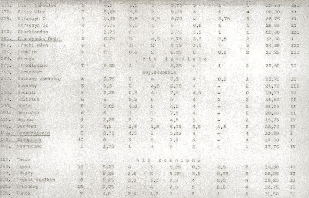 EP - Ewidencja parkowa, skan nr 24