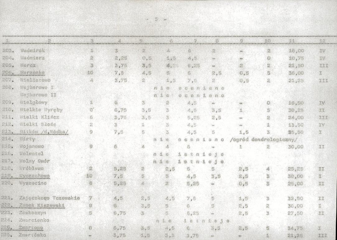 EP - Ewidencja parkowa, skan nr 26